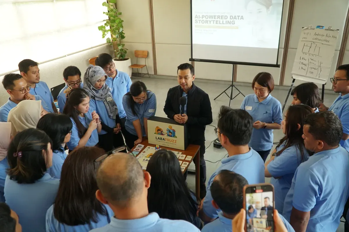 Sales Training Batch